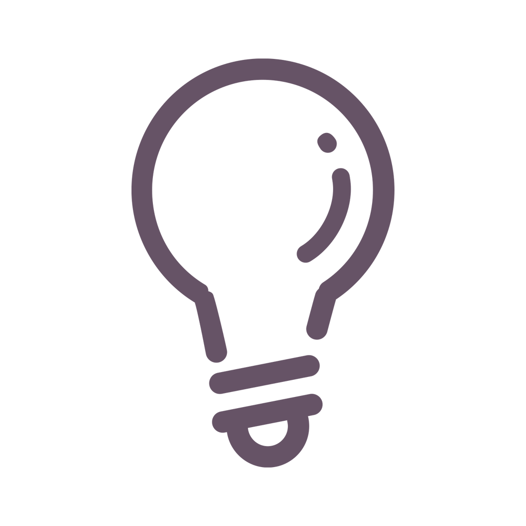 Ask Yourself These Questions