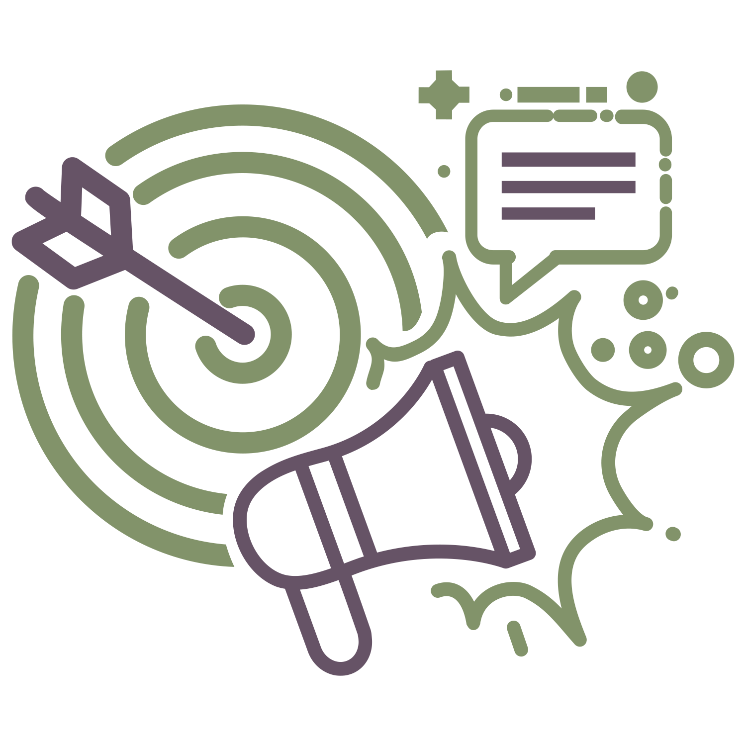 Digital Marketing and strategy