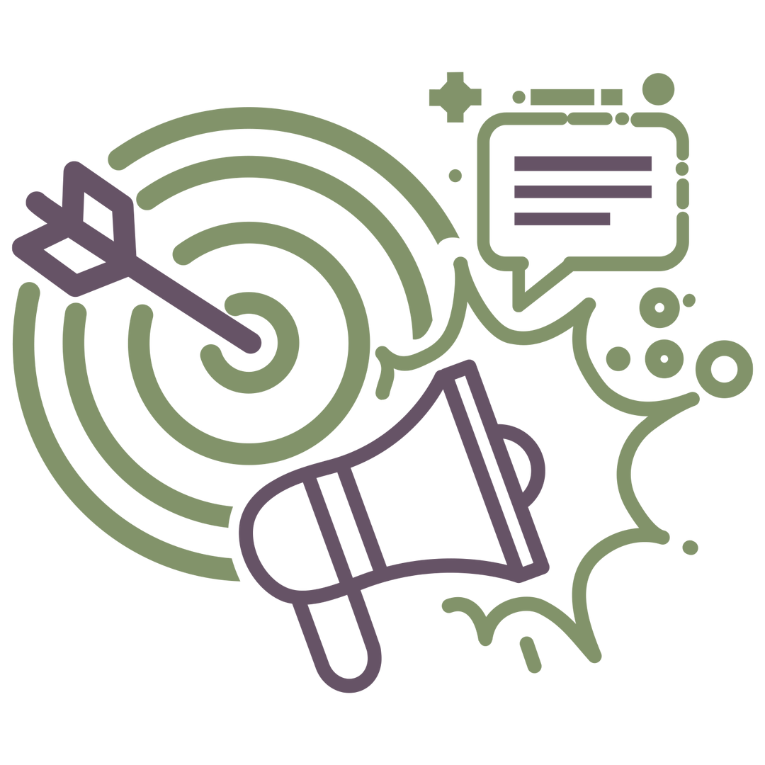 Digital Marketing and strategy